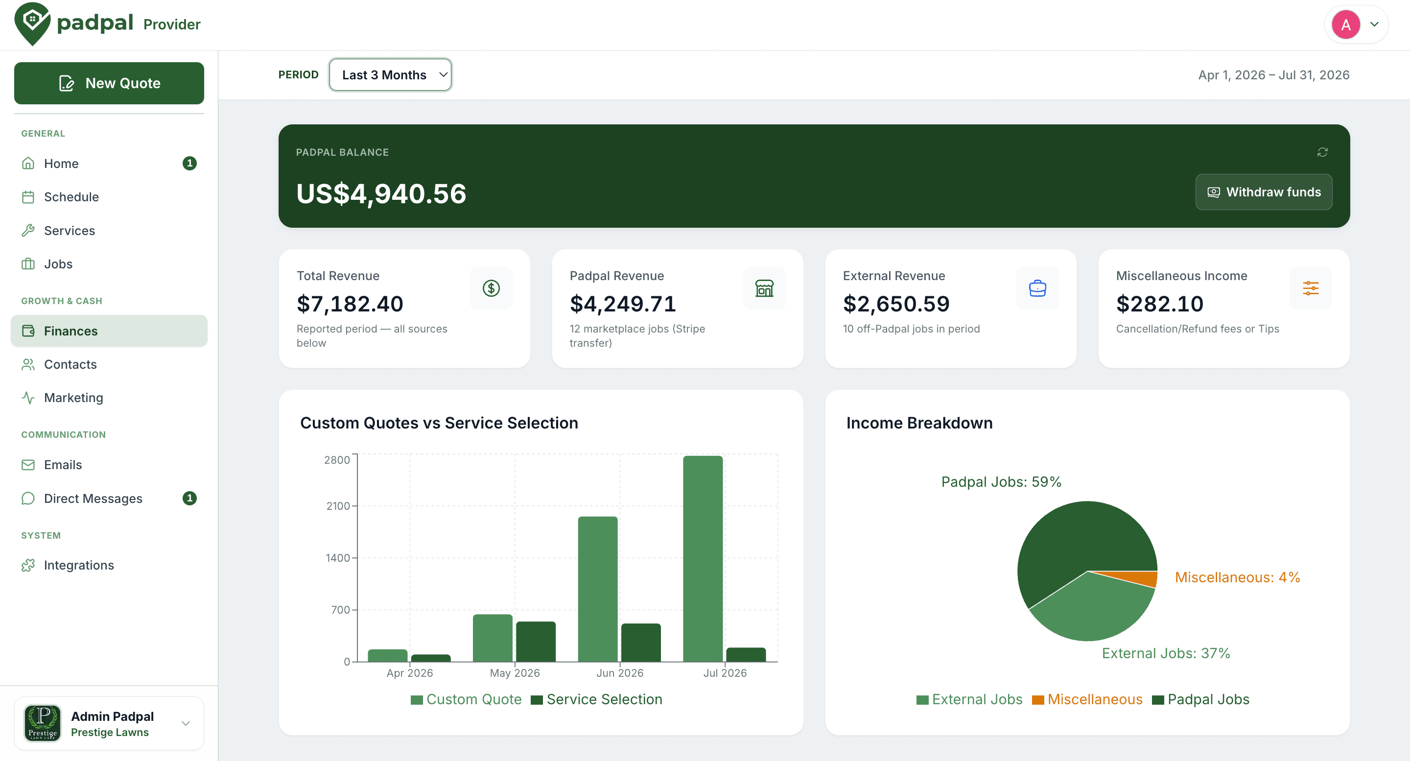 Padpal finances dashboard showing earnings, payouts, and platform fees